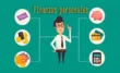 Curso Gratis Finanzas Personales 3 Curso Gratis Finanzas Personales