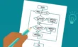Curso introducción programación pseudocódigo práctico aprender lógica desde cero